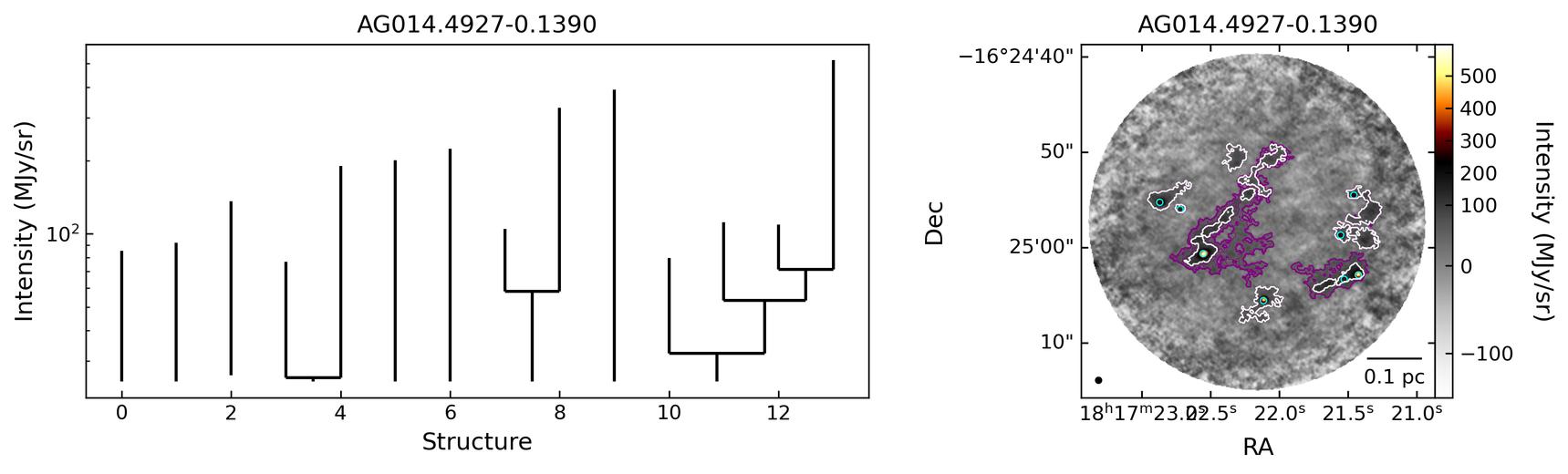 65249_AG014.4927-0.1390